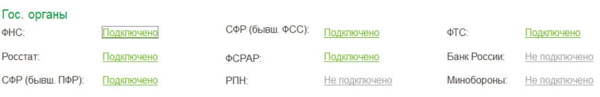 Оператор фискальных данных